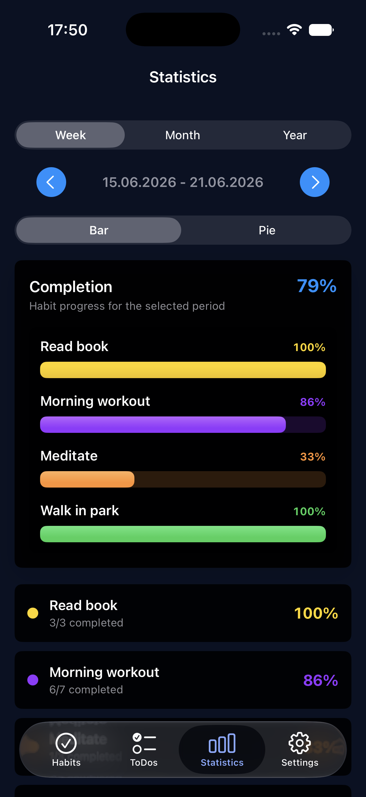 HabitsFlow statistics screen